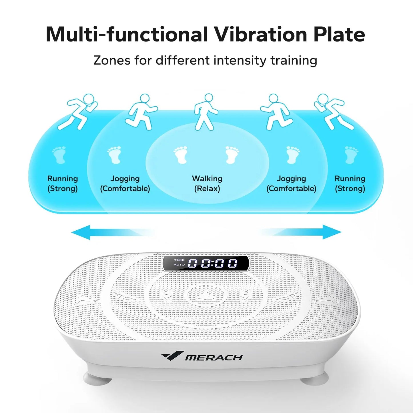 Lordson Vibration Plate Exercise for Whole Body Workout Vibrate Fitness weight loss-shaping