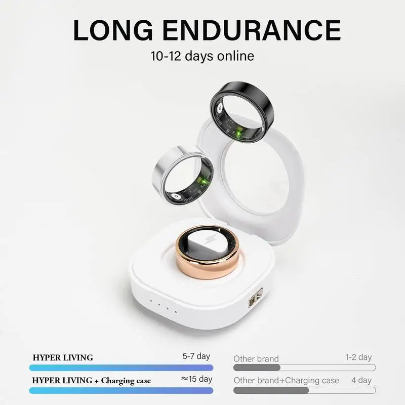 Smart Ring Waterproof Tracking Fitness Ring with Sleep Heart Rate and Blood Pressure Monitoring Stylish Wearable for Men and Women