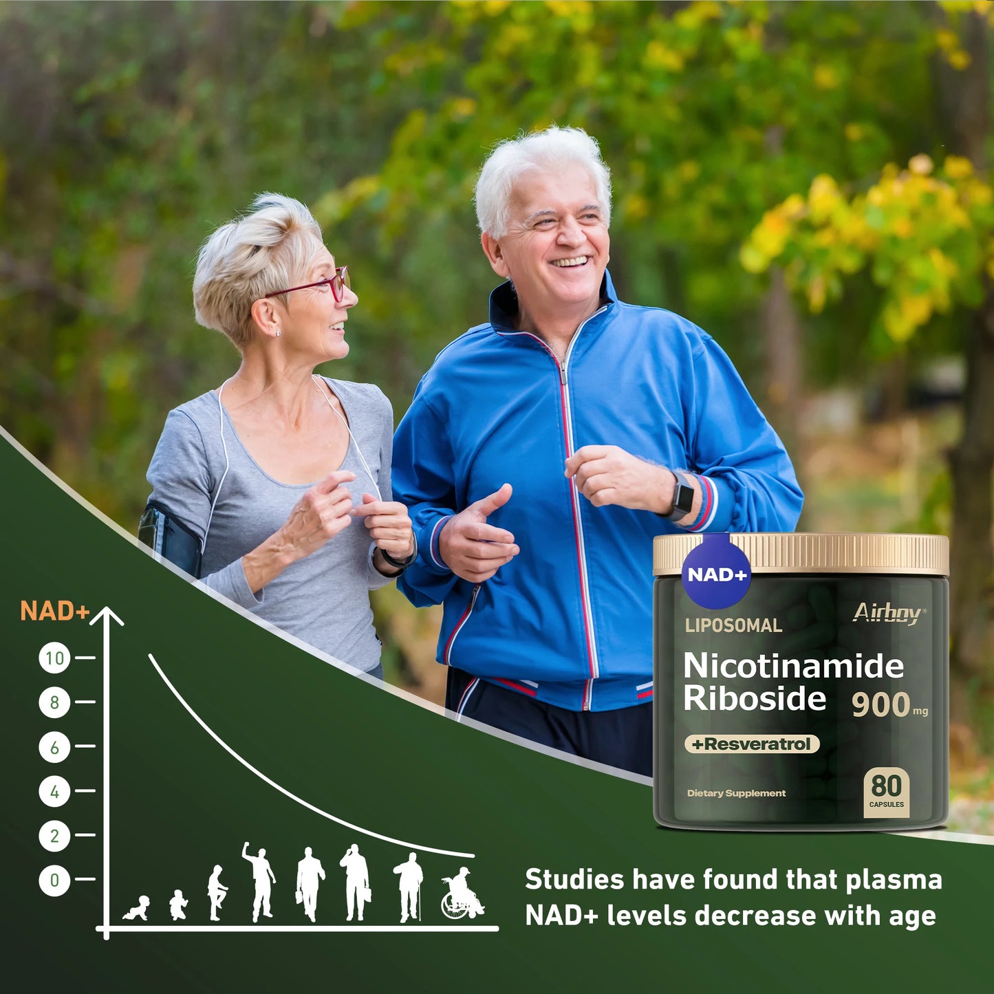 NAD+ Supplement - Liposomal Nicotinamide - Anti-aging, Skin Health,