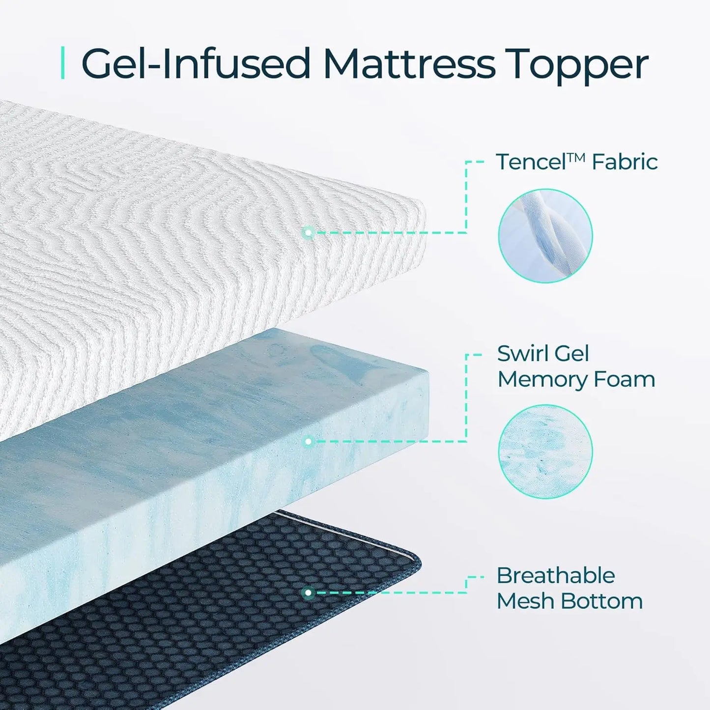 3 Inches Memory Foam Mattress Topper King  Cooling Gel Infused Swirl Memory Foam  Bed Topper King Size with Tencel  Cover  Certi