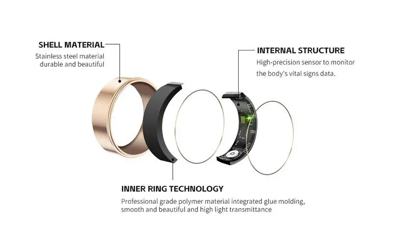 Smart Ring Waterproof Tracking Fitness Ring with Sleep Heart Rate and Blood Pressure Monitoring Stylish Wearable for Men and Women