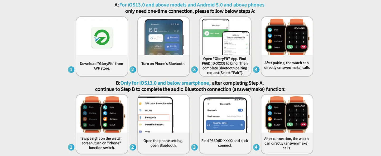 Smartwatch -